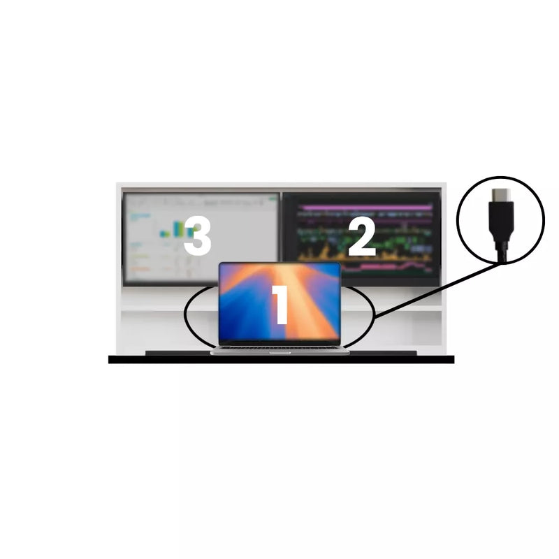 Diagram of a laptop connected to two monitors with a cable to each.