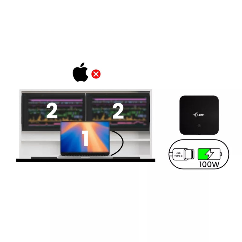 Diagram of a Mac laptop mirroring both monitors when the extra cable is left out.