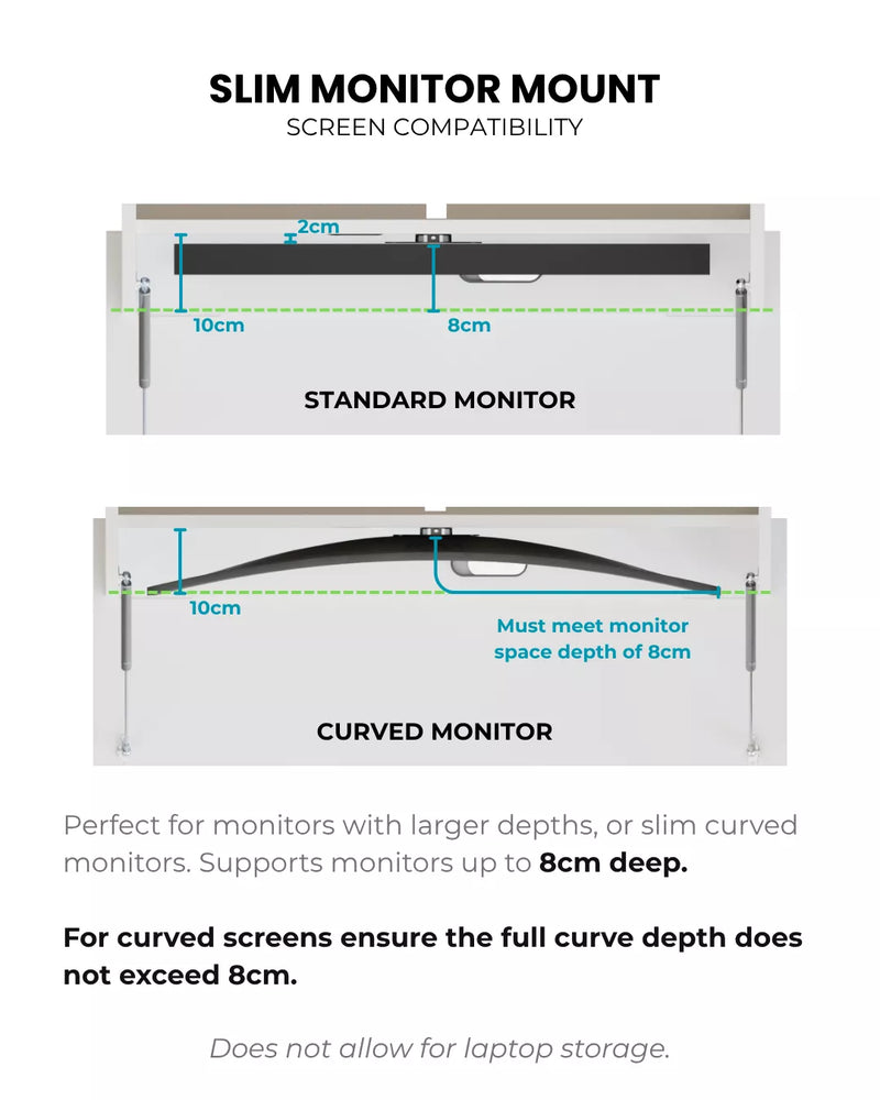 Diagram of the slim monitor mount on a Single, showing the screen depth limits for standard and curved monitors.