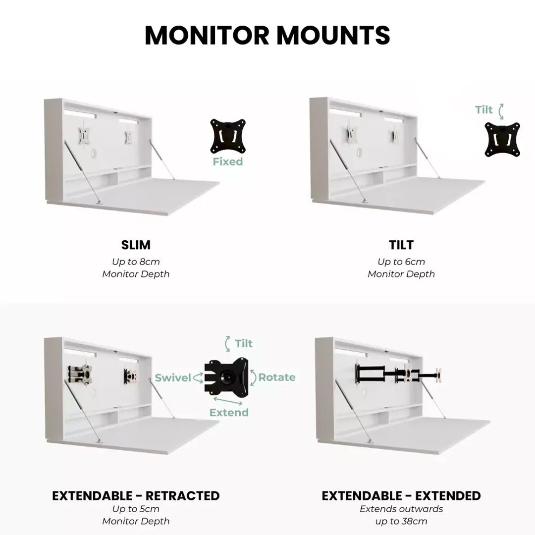 The four monitor mounts compared: slim, tilt, extendable retracted and extendable extended.