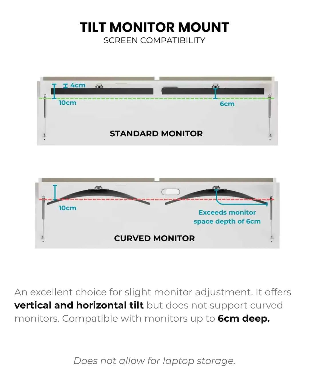 Diagram of the tilt monitor mount showing the 4cm and 6cm screen depth limits.